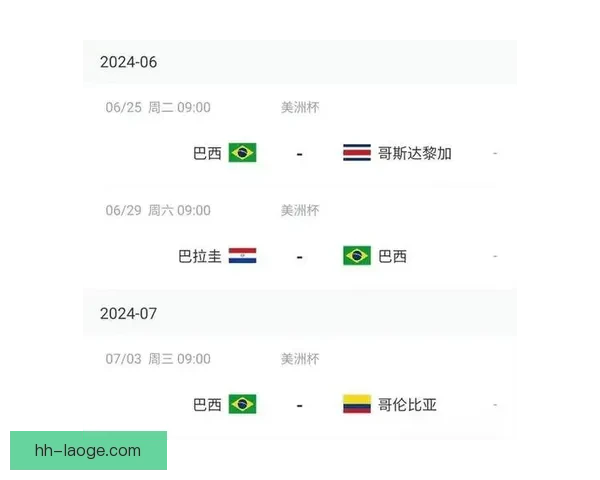 美洲杯竞争格局重塑引发南美足球势力新洗牌与未来走势分析